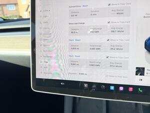 Tesla Model Y (Dual Motor) LONG Range AUTO 4WDE 5dr