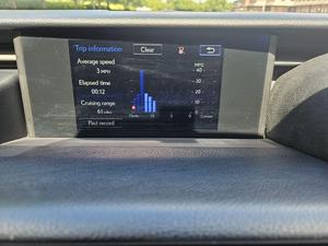 Lexus RC F 5.0 V8 Auto Euro 6 2dr