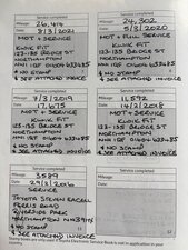 Toyota Yaris 1.0 Yaris ICON Vvt-i 5dr