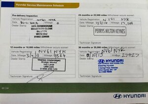 Hyundai i10 1.2 I10 Active 5dr