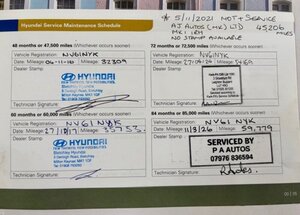 Hyundai i10 1.2 I10 Active 5dr