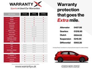 Audi A3 1.0 A3 Sportback TFSI SE 5dr